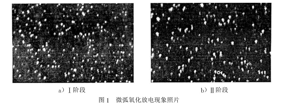 微弧氧化放電現象照片 微弧氧化放電現象照片
