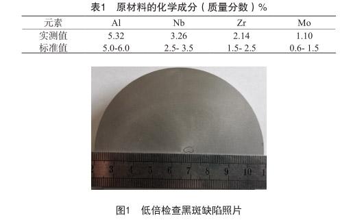原材料的化學成分 原材料的化學成分