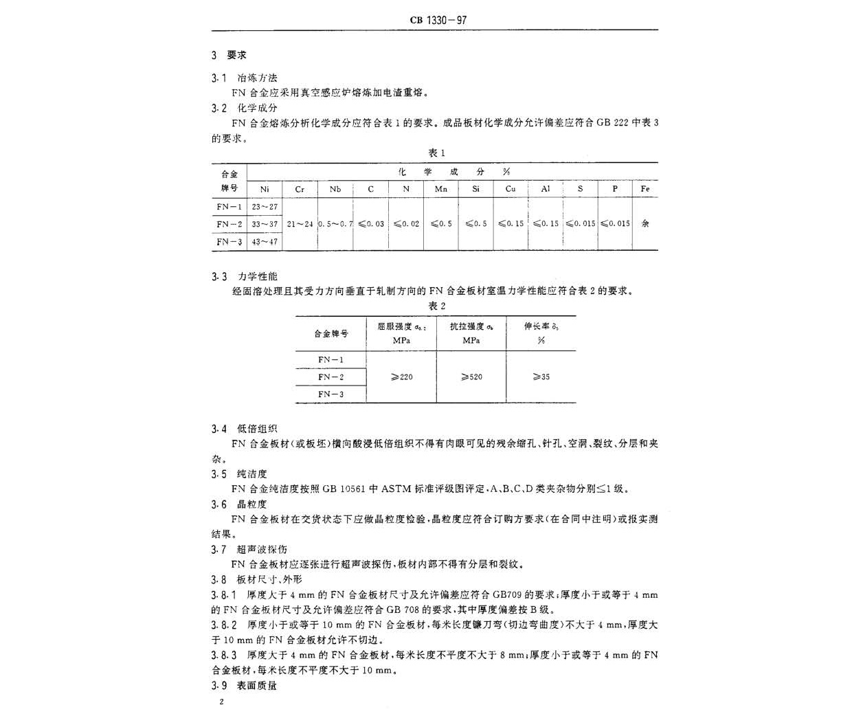 艦船用鐵鎳合金板材規范 GB 1330-97 n_頁面_3.jpg