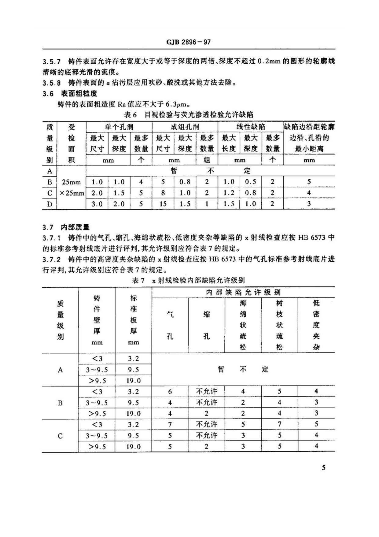 鈦及鈦合金熔模精密鑄件規范國軍標 GJB 2896-97 鈦及鈦合金熔模精密鑄件規范國軍標 GJB 2896-97