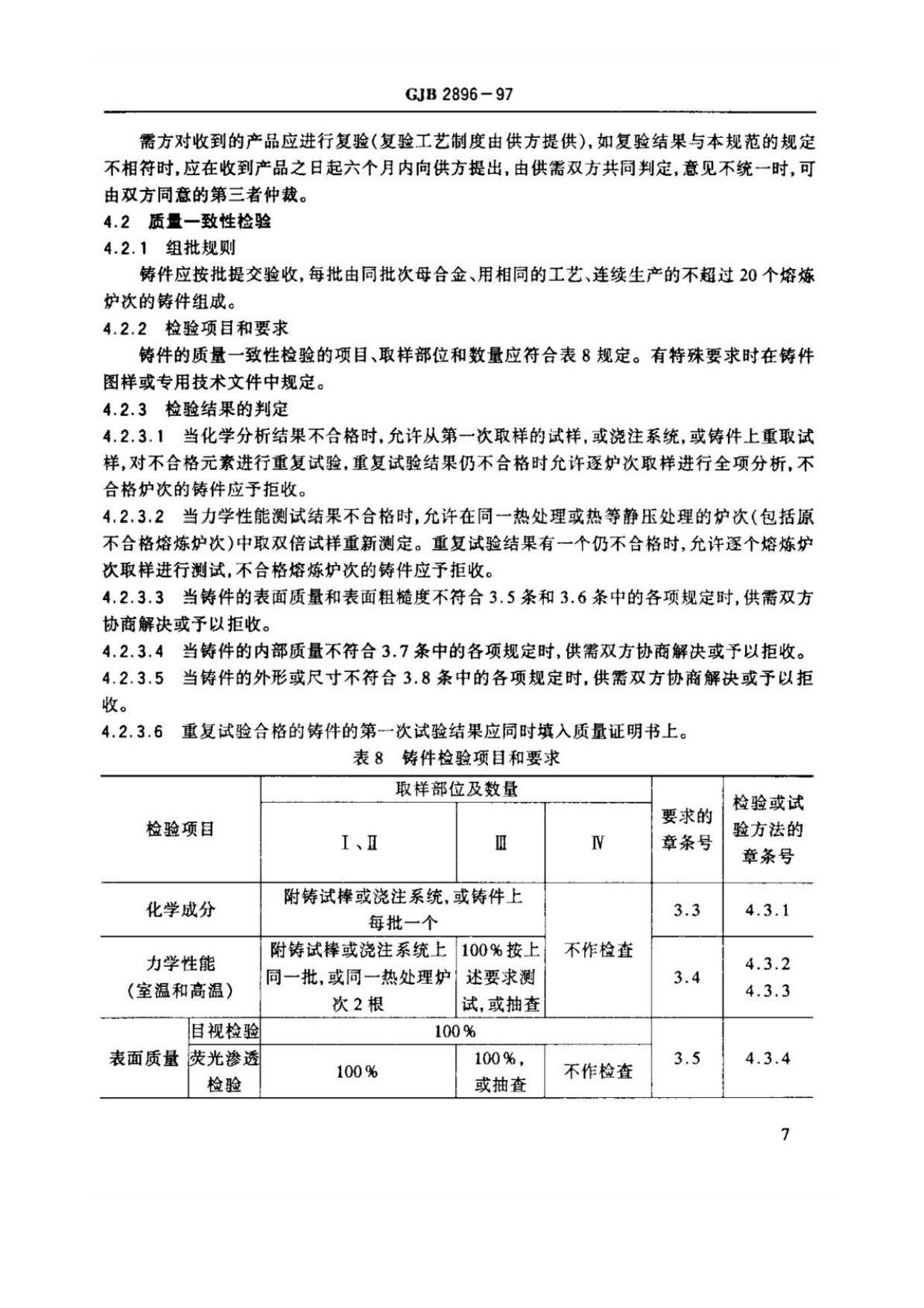 鈦及鈦合金熔模精密鑄件規范國軍標 GJB 2896-97 鈦及鈦合金熔模精密鑄件規范國軍標 GJB 2896-97