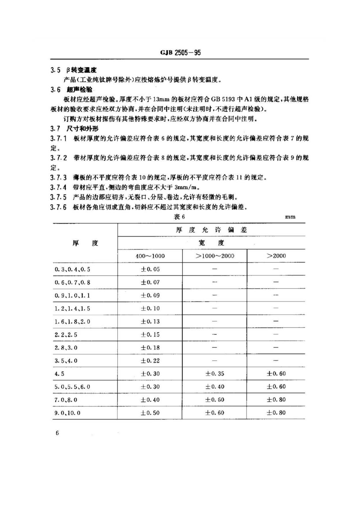 航空用鈦及鈦合金板、帶材規范