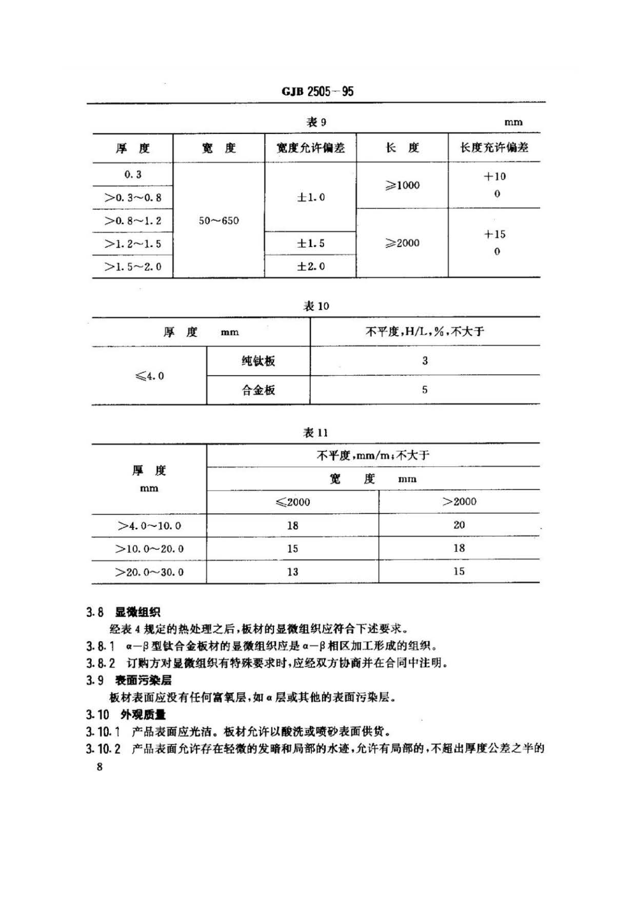 航空用鈦及鈦合金板、帶材規范
