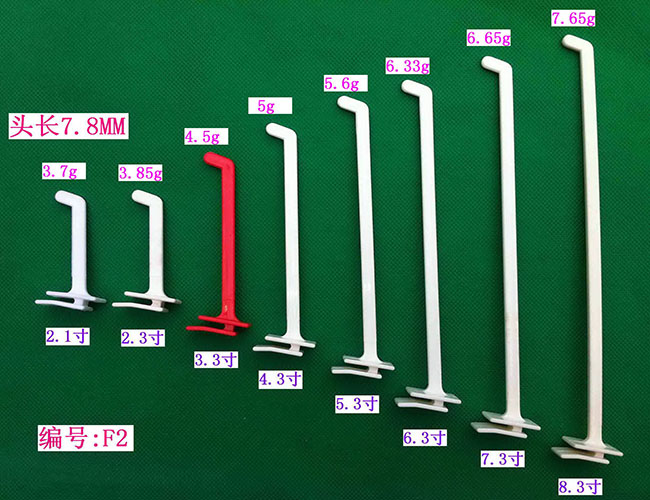 F2��5.3��