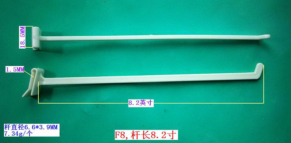 F8��8.2��